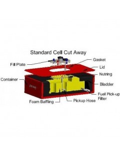 Zbiornik paliwa FuelSafe 120L FIA typ 1