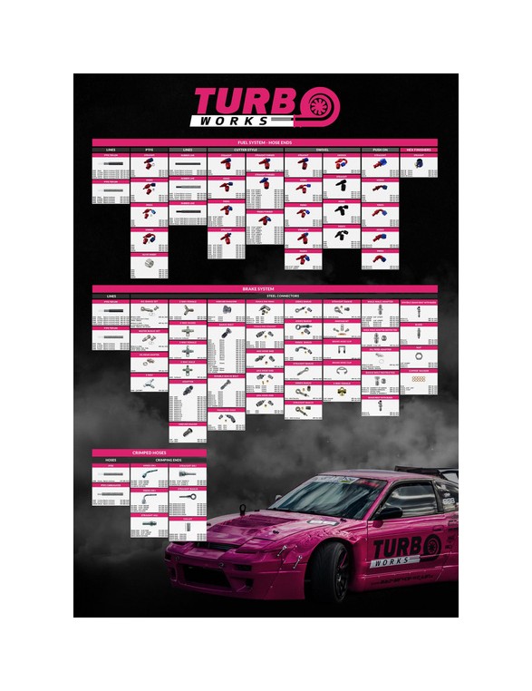 Plakat Turboworks Złączek i nypli ver. ANG