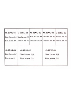 Zestaw o-ring AN3-AN16