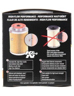 Oil filter K&N M20x1.5 HP-1005