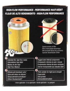 Oil filter K&N M22x1.5 HP-1017