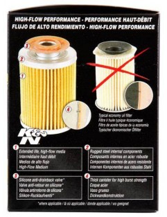 Oil filter K&N 13/16 In.-16 UNS HP-2003