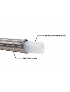 Przewód teflonowy PTFE w oplocie stalowym karbowany AN10 14mm