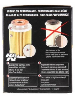 Oil filter K&N M20x1.5-6H HP-1004