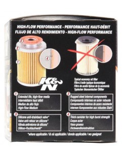 Oil filter K&N M20x1.5 HP-1008