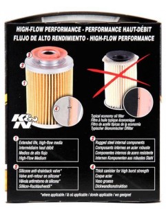 Oil filter K&N M20x1.5 HP-2007