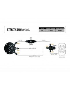 Aeromotive X1 Carbured Brændstoftryksregulator + 340 lph Pump