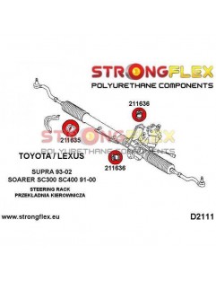 Steering gear bushing