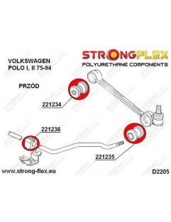 Front wishbone inner bushing