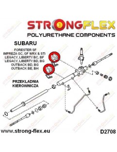 Steering gear bushings