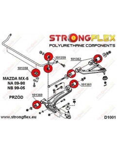 Front and rear stabilizer link bushings