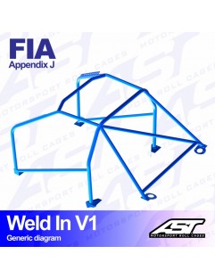 CITROËN AX (Ph 1/2) 3-dörrars Hatchback rullbur svetsad till V1