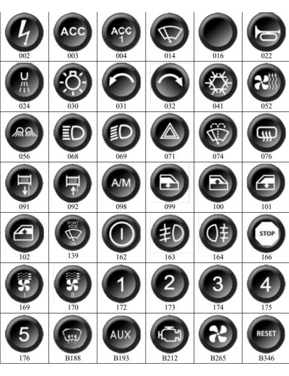 Ecumaster CAN BUS -tastatur - 1 tast (special)