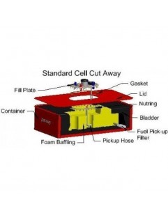 FUELSAFE Brændstoftank 85L FIA med Steel Casing Type 2