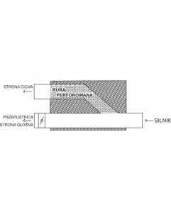 Tłumik pod przepustnicę TurboWorks 76mm 304SS