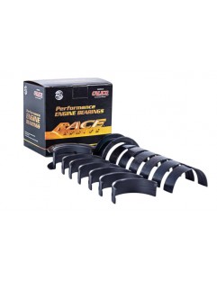  Kiertokangon laakerit 0,25 Nissan SR20DE, SR20DET 1998cc Race Series Coating CT-1 ACL