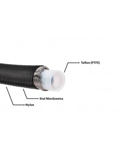  PTFE-teflonletku kaksoispunos AN10 14mm