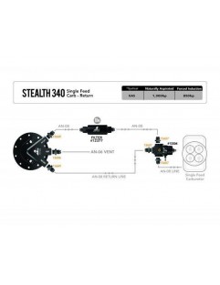 Regulator ciśnienia paliwa Aeromotive X1 Carbureted + Pompa 340LPH